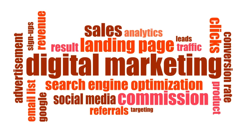 A word cloud featuring terms like digital marketing, SEO, sales, and conversion rate, highlighting the impact of digital marketing real estate on online property sales.
